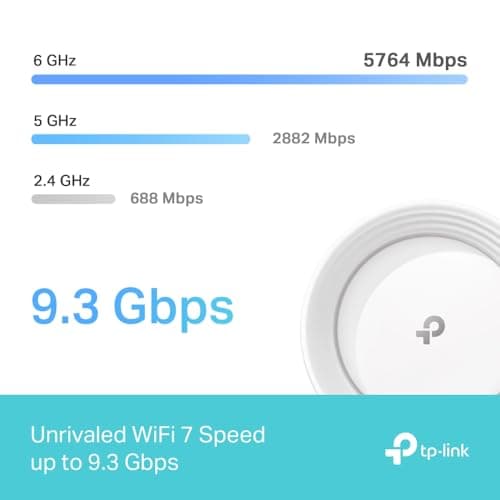 TP-Link Deco BE9300 Review UK 2026