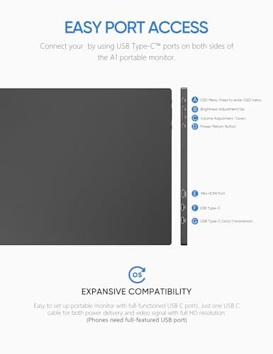 ARZOPA Portable Monitor 15.6" 1920×1080 FHD Review UK 2026