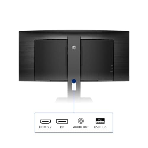 Philips 345B1C Review UK (2026) - Is This the Best Value 34-Inch WQHD Business Monitor?