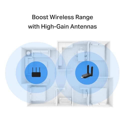 MERCUSYS MA32H TP-Link AC1300 3.0 USB Review UK 2026
