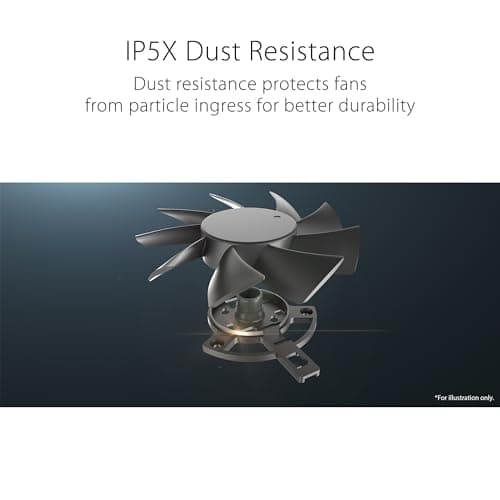 ASUS GeForce RTX 3050 Graphics Card Review UK 2026