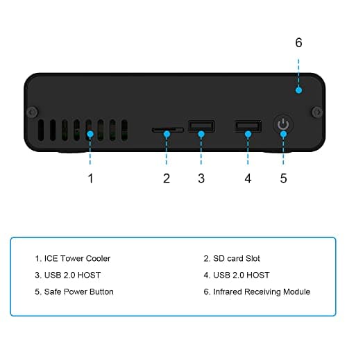 GeeekPi B08MDX6NXN Review UK (2026) - The Honest Verdict