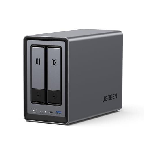 UGREEN NASync DXP2800 NAS Review: Home Storage
