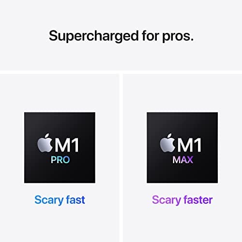 Apple MacBook Pro 16 M1 Pro Renewed Review: Is It Worth Buying?