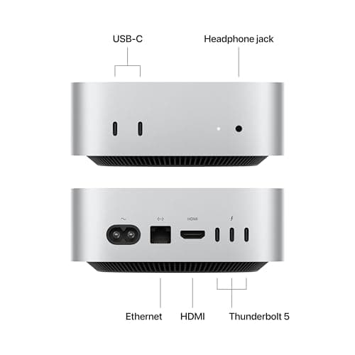 Mac mini M4 Pro Desktop Review UK 2026