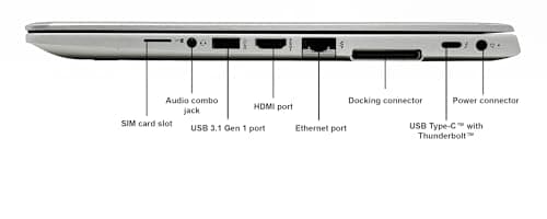 HP EliteBook 830 G5 Professional Review UK (2026)