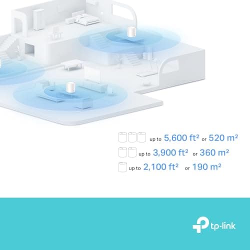 TP-Link Deco X10 Review UK 2026