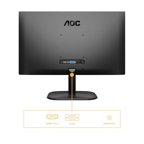 AOC 22B2H Review UK 2026