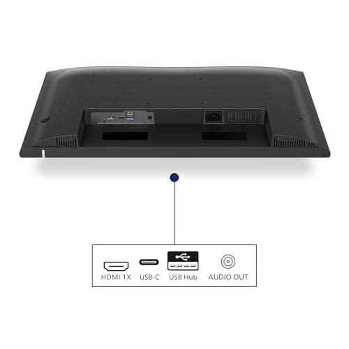 Philips 27E1N1600AE Review: QHD, 65W USB-C, One Cable Laptop Dock