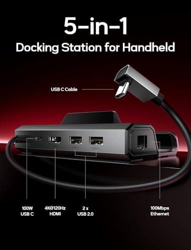 JSAUX HB0602 Review: Best Budget Dock for Steam Deck with HDMI 2.1?