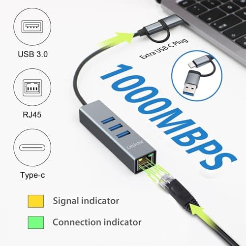 USB-C Ethernet Hub Review UK (2026) - The Honest Verdict