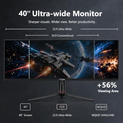Z Z-Edge Z-Edge 40 Inch Gaming Monitor 144Hz Review UK 2026