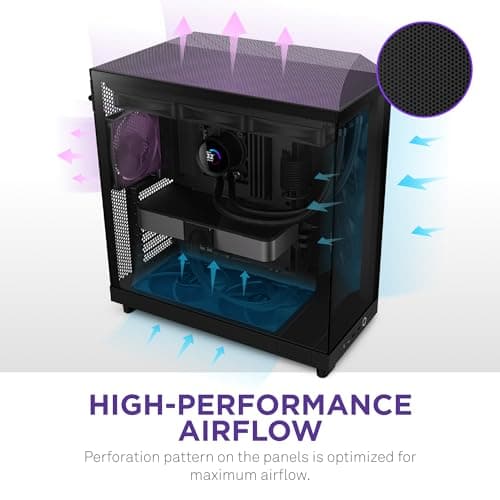 NZXT H6 Flow Review UK (2026) - The Honest Verdict