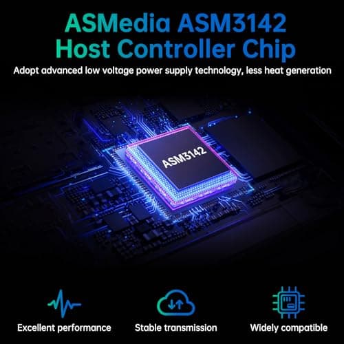 ELUTENG PCIe USB-C Expansion Card Review UK 2026