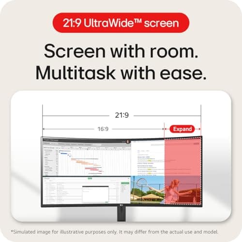 LG UltraWide Curved PC Monitor 34WR50QK Review UK (2026) - 34 inch 1440p VA Panel Verdict