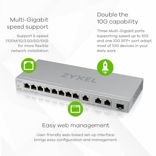 Zyxel 12-Port Multi-Gigabit Switch Review UK (2026) - The Honest Verdict