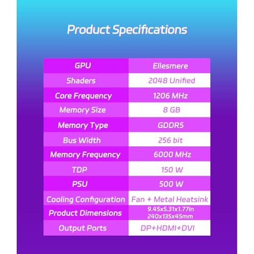 MOUGOL AMD Radeon RX 580 2048SP 8GB Review: Budget 1080p With a UK Warranty