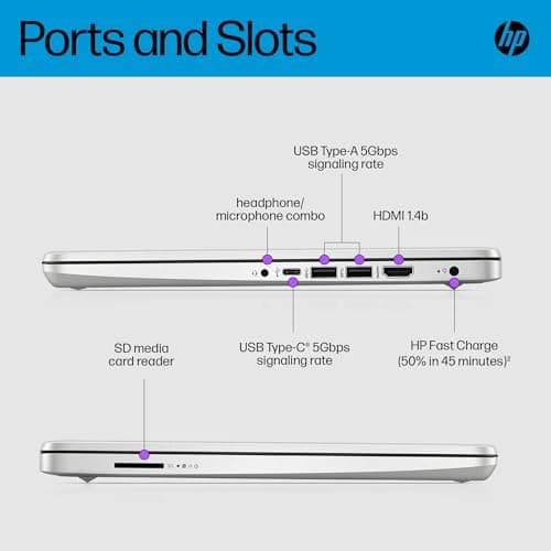 HP 14s Laptop UK Review (2026)