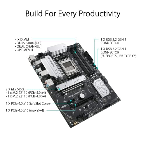 ASUS Prime B650-Plus AMD AM5 ATX Motherboard Review UK (2026) - The Honest Verdict