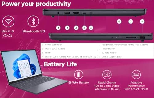 Lenovo IdeaPad Slim 3 i5-13420H Review UK: Honest Verdict for 2026
