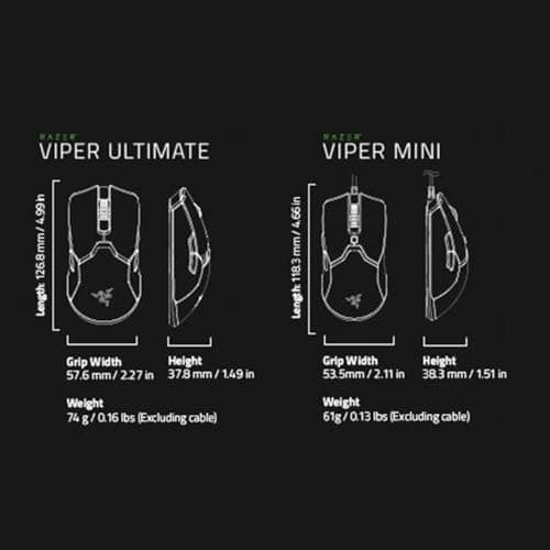 Razer Viper Mini Review UK 2026: Is It Worth Buying?