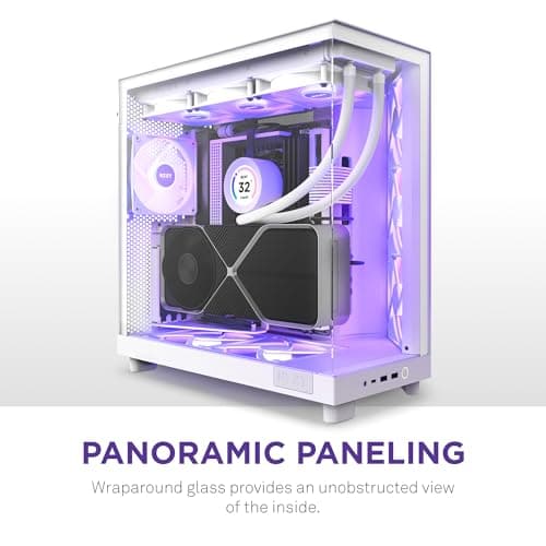 NZXT H6 Flow RGB Case Review 2026: Is It Worth It?