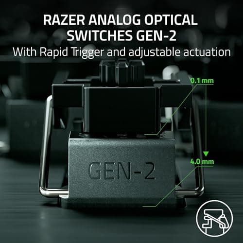 Razer Huntsman V3 Pro Review UK 2026