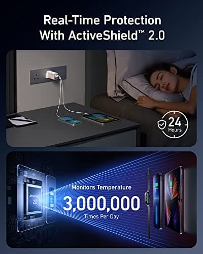 Anker Nano II 65W USB-C Charger Review UK 2026