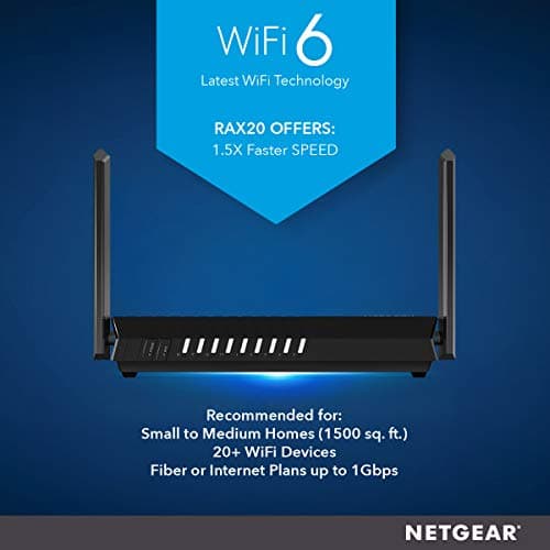 NETGEAR RAX20 4-Stream AX1800 WiFi 6 Router Review UK (2026) - The Honest Verdict