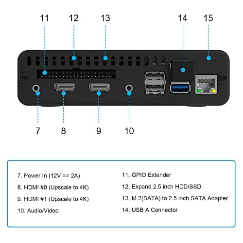 GeeekPi B08MDX6NXN Review UK (2026) - The Honest Verdict