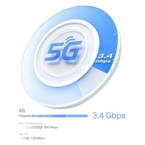 TP-Link Deco X50-5G AX3000Mbps Whole Home Review UK 2026
