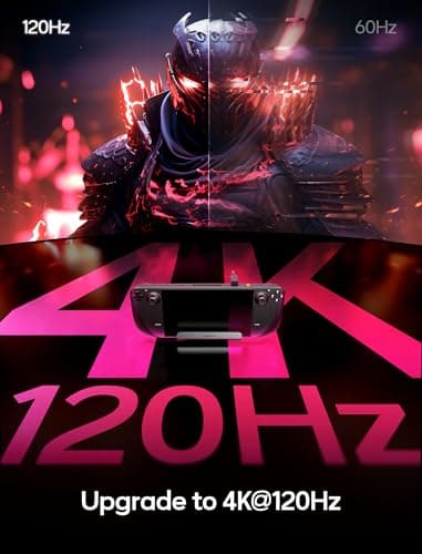JSAUX HB0602 Review: Best Budget Dock for Steam Deck with HDMI 2.1?
