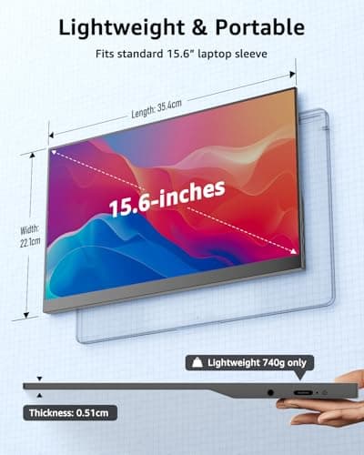 Yodoit 15.6″ Portable Monitor Review UK 2026