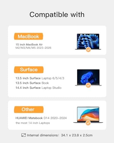 Inateck 14 Inch Laptop Case Sleeve Review: Budget Sleeve Worth Buying?