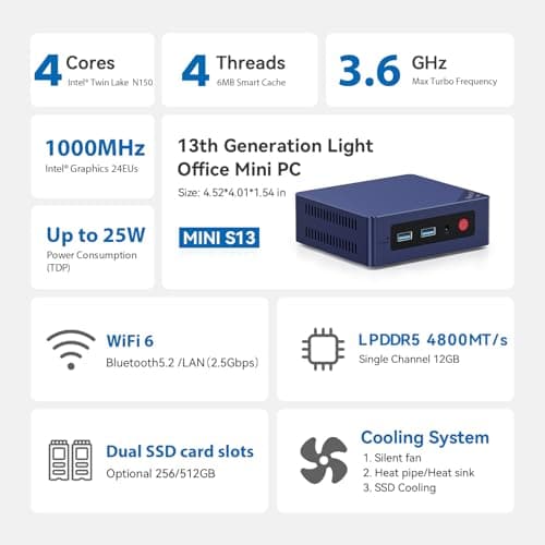 Beelink Mini PC 13th Gen Intel Review UK 2026