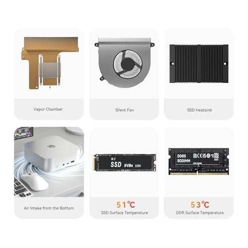 Beelink SER8 Mini PC Review UK 2026