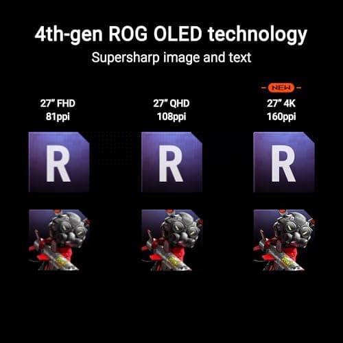 ASUS ROG Swift PG27UCDM Review: 4K QD-OLED at 240Hz