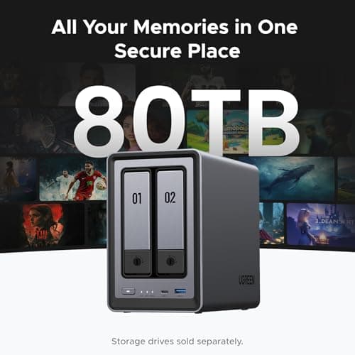 UGREEN NASync DXP2800 NAS Review: Home Storage