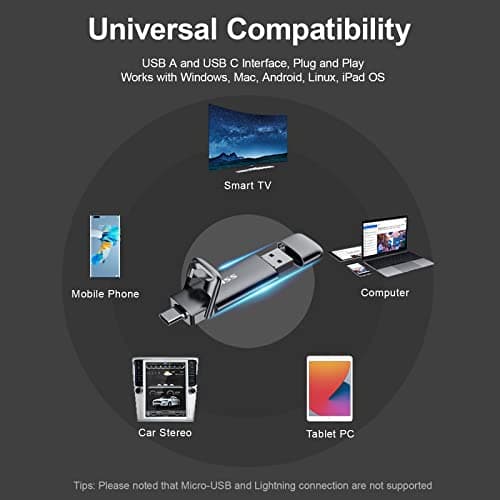 SSK 512GB USB C Drive Review: Dual Connector, Real Gen 2 Speed