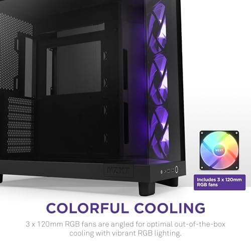NZXT H6 Flow RGB Review UK (2026) - Dual-Chamber Mid-Tower: The Honest Verdict