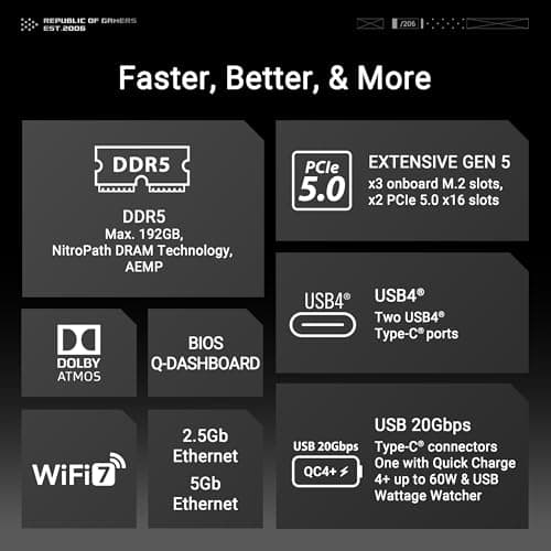 ASUS ROG Crosshair X870E Hero review Review UK 2026