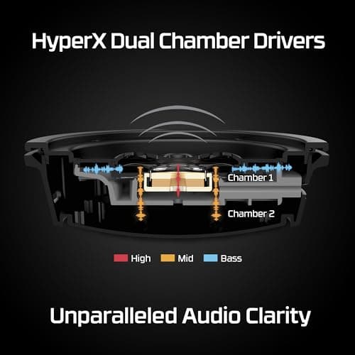HyperX Cloud Alpha Review UK (2026) - The Honest Verdict