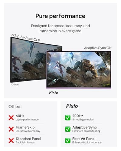 Pixio PXC248 Review UK (2026) - 200Hz VA Gaming Monitor Worth Buying?