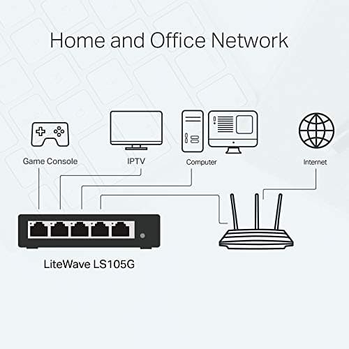 TP-LINK LiteWave LS105G - Switch - unmanaged