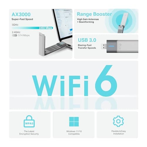 TP-Link Archer TX50UH WiFi Dongle Review UK (2026) - The Honest Verdict