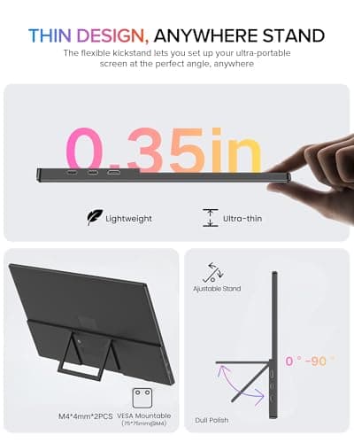 EVICIV Portable Monitor 15.6" 1080P Review UK 2026