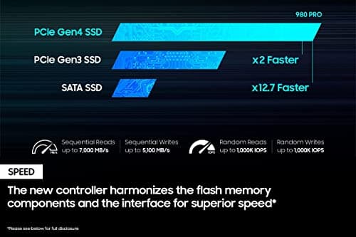 Samsung 980 PRO 2TB NVMe SSD Review: Fast, Reliable, Worth It?