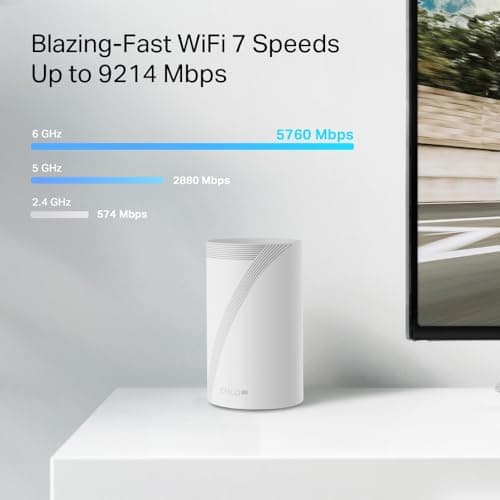 TP-Link Deco BE65 Mesh WiFi 7 System Review UK 2026 - The Honest Verdict