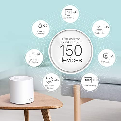 TP-Link Deco X60 Review UK (2026) - The Honest Verdict