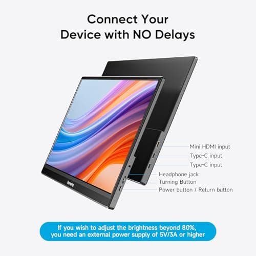 Dopesplay Portable Monitor Review UK (2026) - Specs, Image Quality & Value